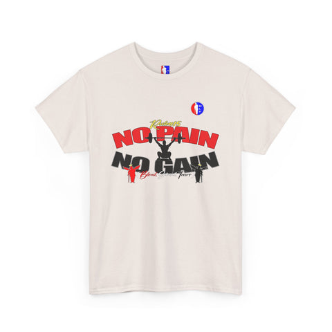 Rule#15 NO PAIN NO GAIN